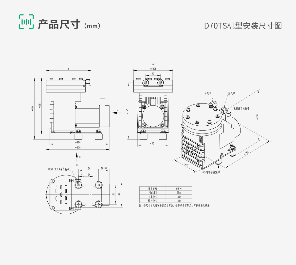 D70TS-7-安装尺寸