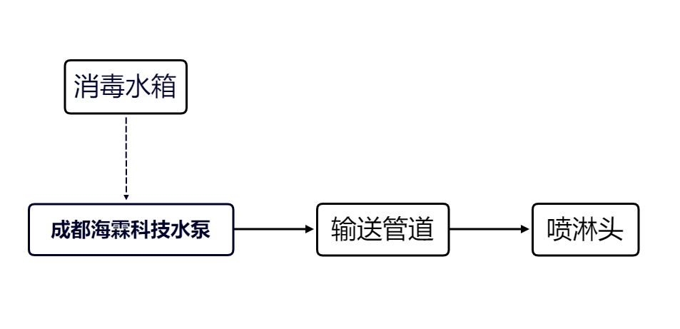 xiaodu (3)