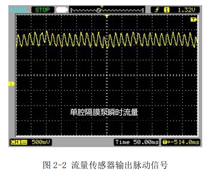 脉动配图1 脉动配图1