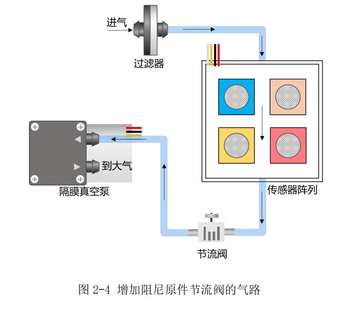 脉动配图2 脉动配图2