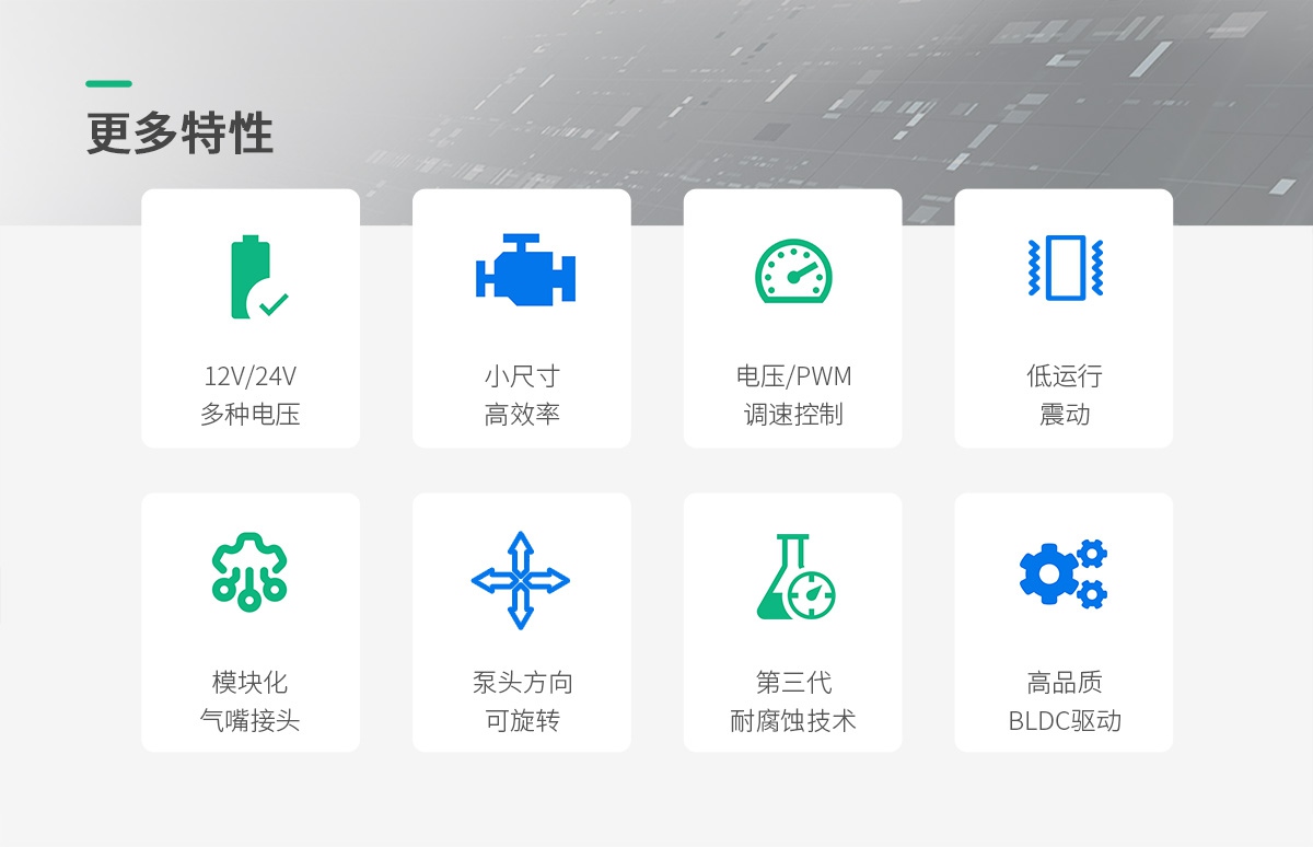 D30-3-更多特性
