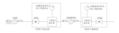 关于气泵压力保持问题的分析与说明